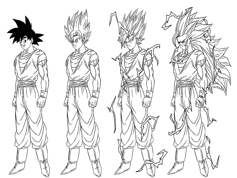 Goku Coloring Pages